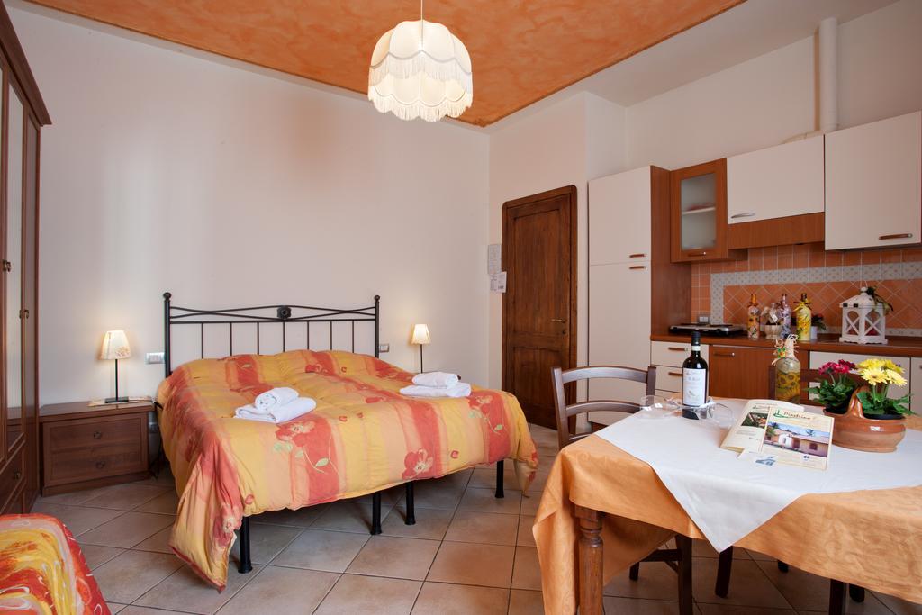 Vakantieboerderij Il Piastrino *